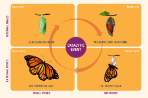 mindover matters design task 1060px